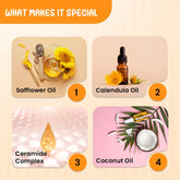 Hoopoe Anti Itch Lotion